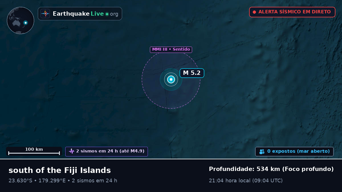 Oceano Pacífico Sul (Fiji)