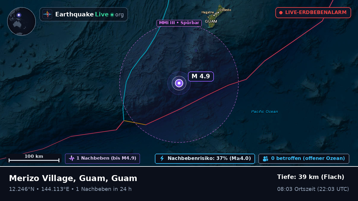 Philippinensee (Guam)
