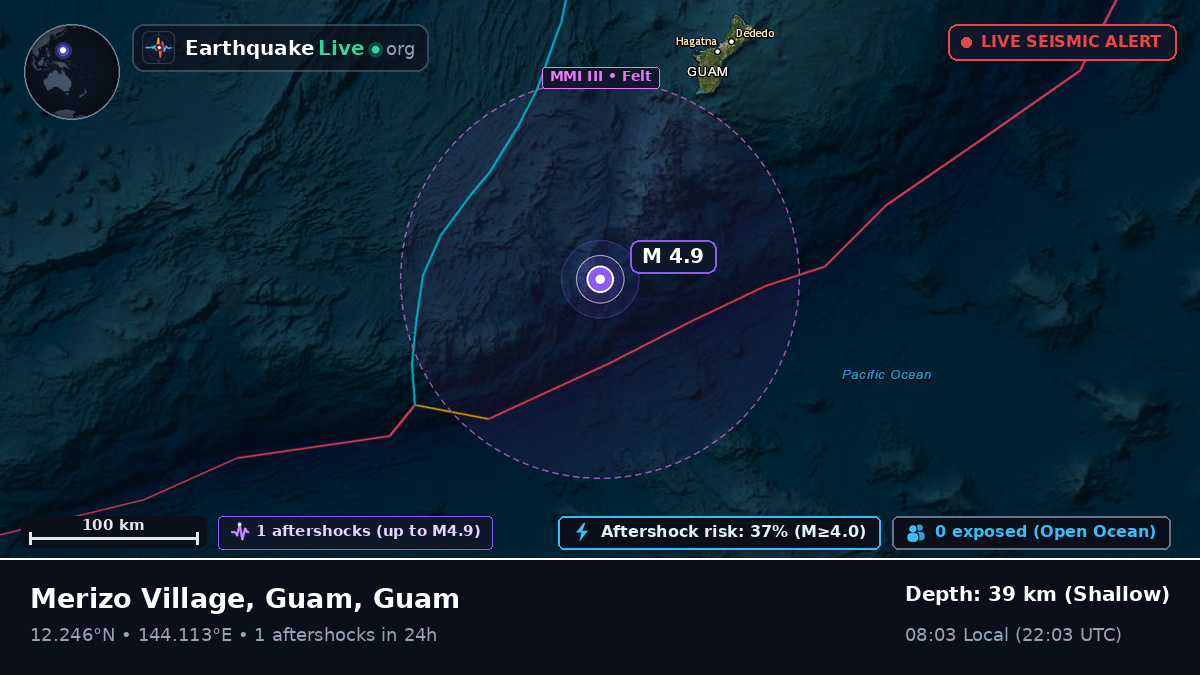 Philippine Sea (Guam)