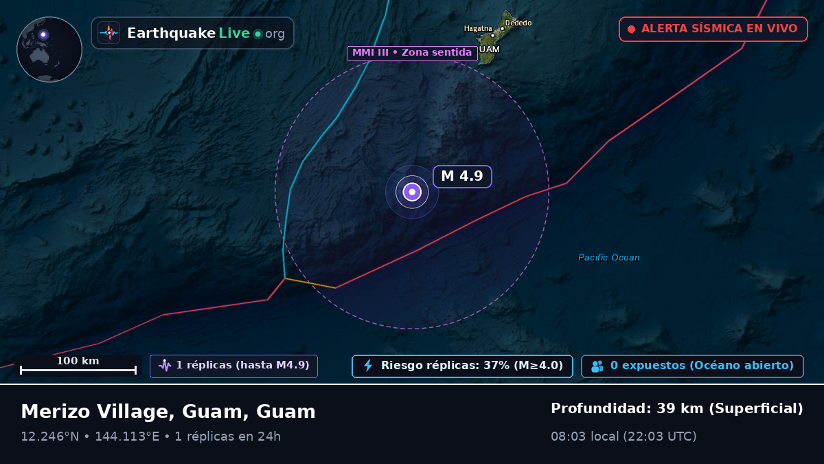 Mar de Filipinas (Guam)