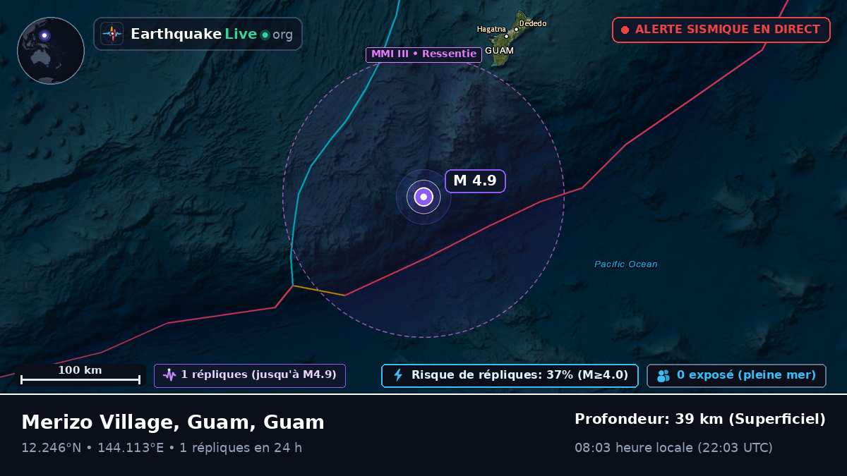 Mer des Philippines (Guam)