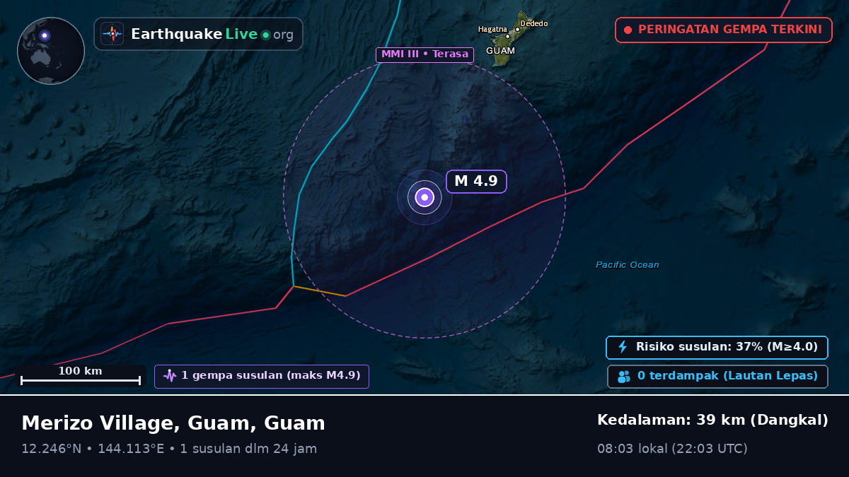 Laut Filipina (Guam)