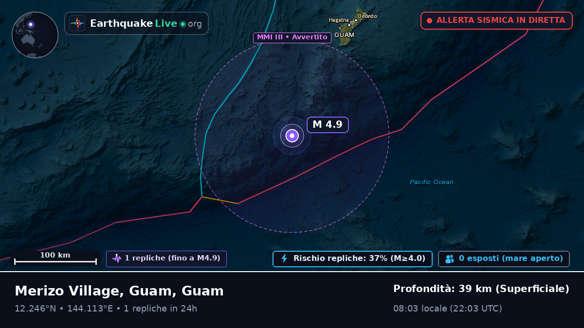 Mare delle Filippine (Guam)