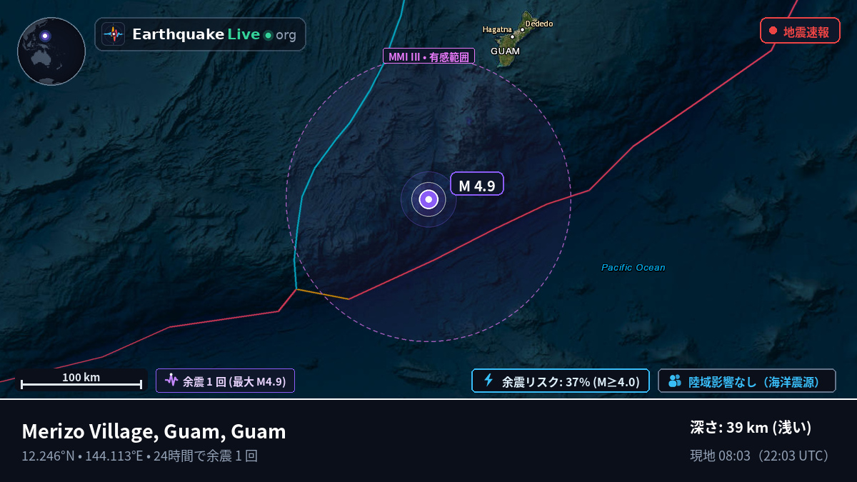 フィリピン海 (Guam)