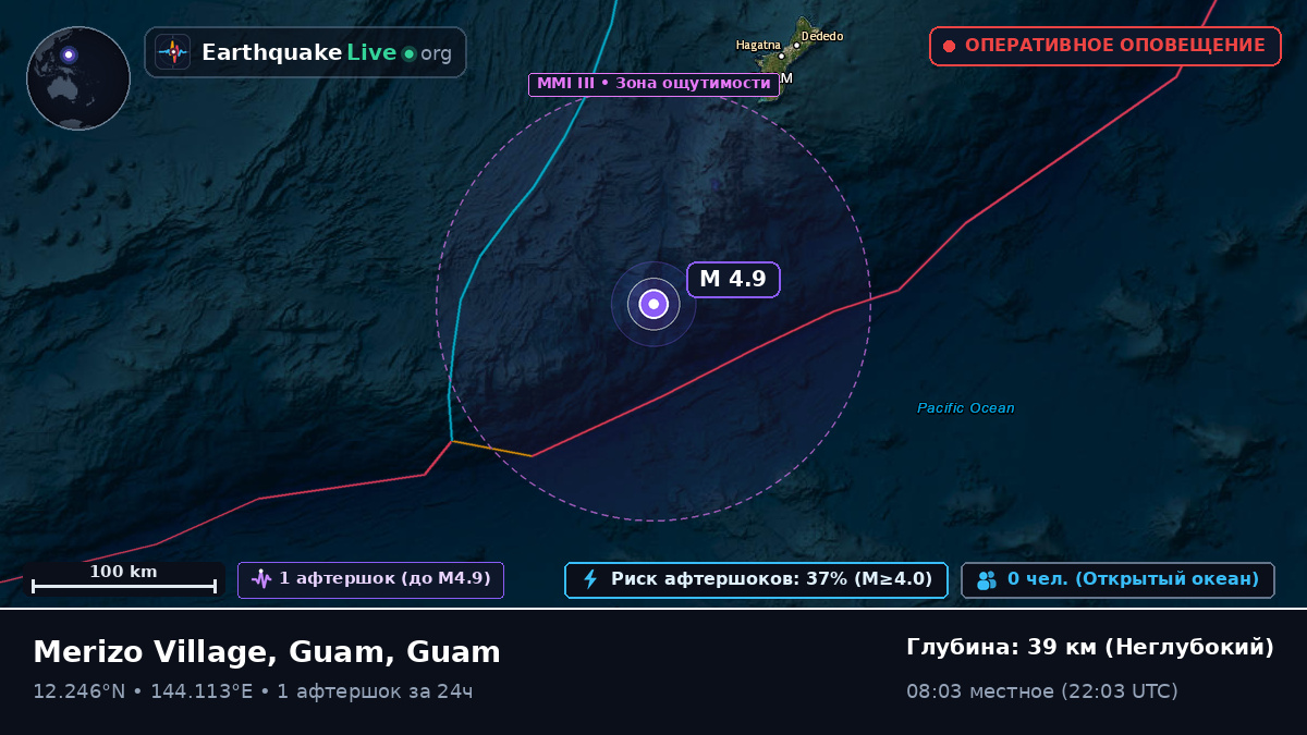 Филиппинское море (Guam)