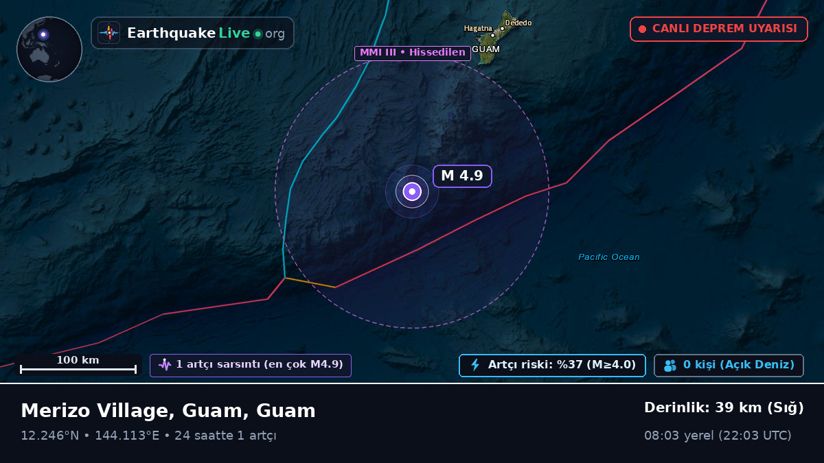 Filipin Denizi (Guam)