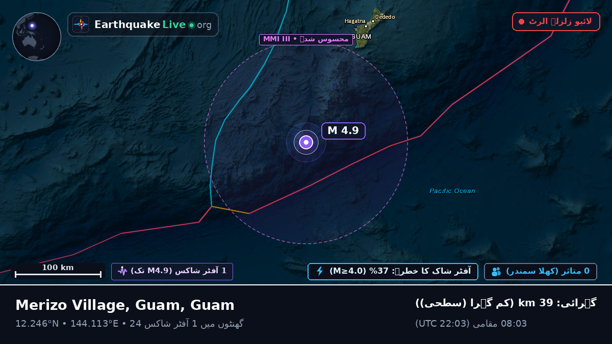 بحیرہ فلپائن (Guam)