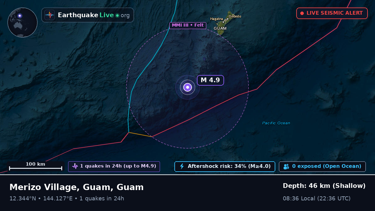 Philippine Sea (Guam)