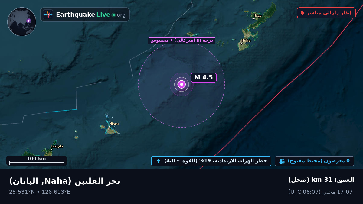 بحر الفلبين (اليابان)