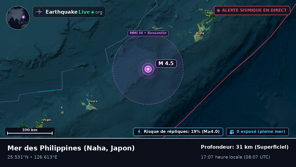 Mer des Philippines (Japon)