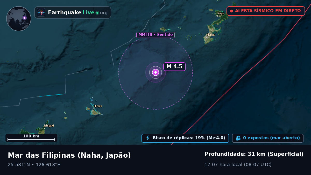 Mar das Filipinas (Japão)