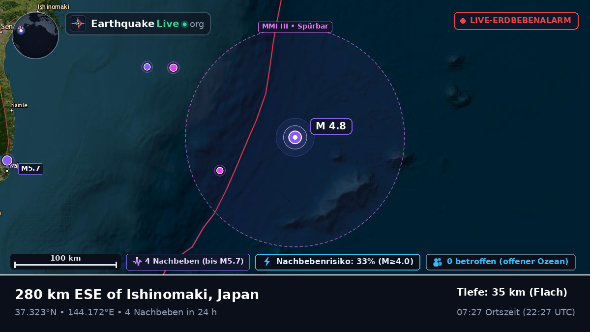 Nordpazifik (Japan)