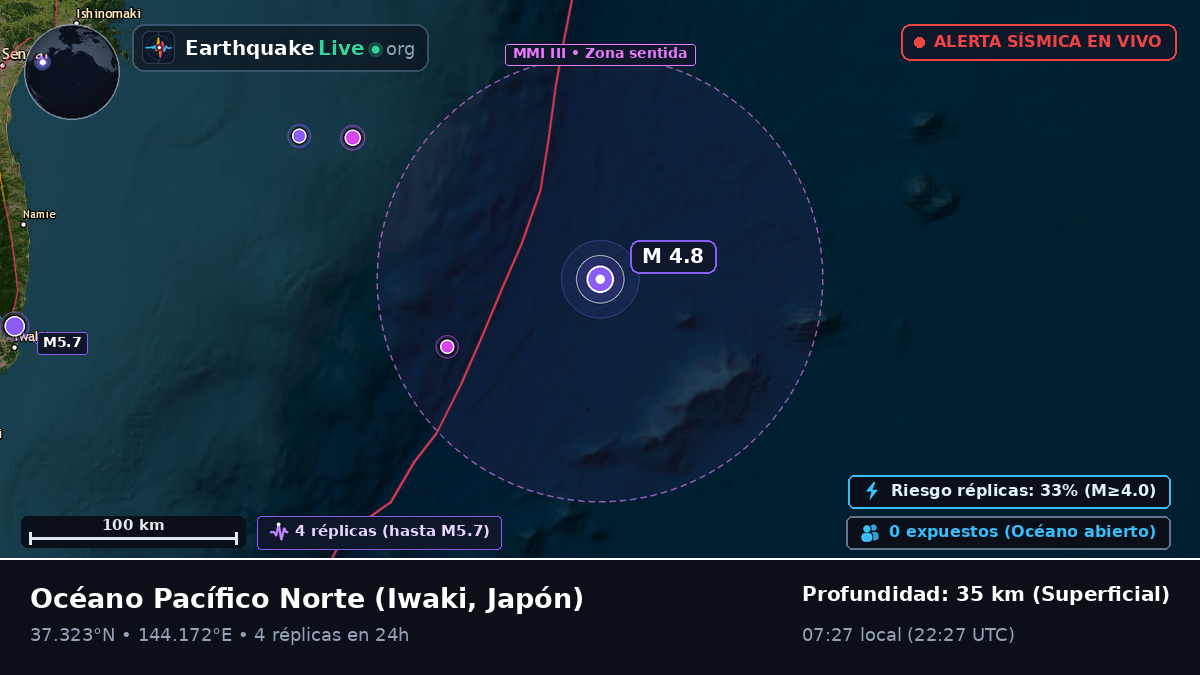 Océano Pacífico Norte (Japón)