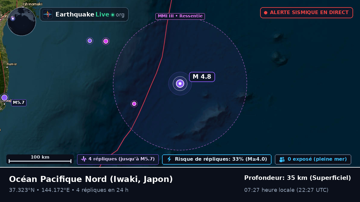 Océan Pacifique Nord (Japon)