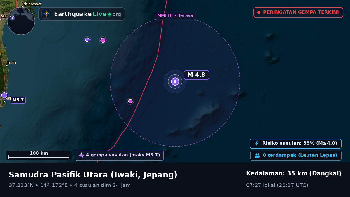 Samudra Pasifik Utara (Jepang)