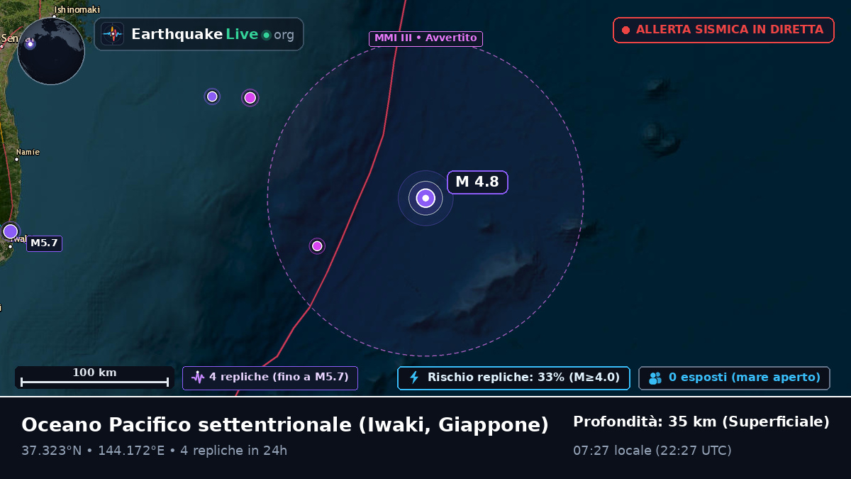 Oceano Pacifico settentrionale (Giappone)