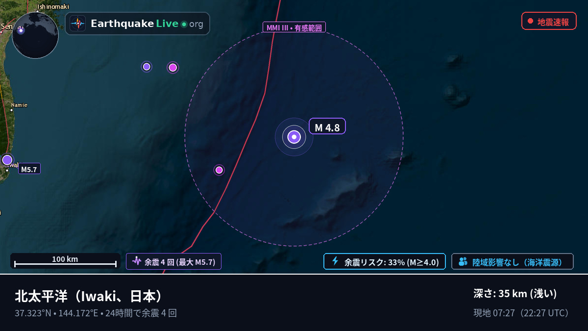 北太平洋 (日本)