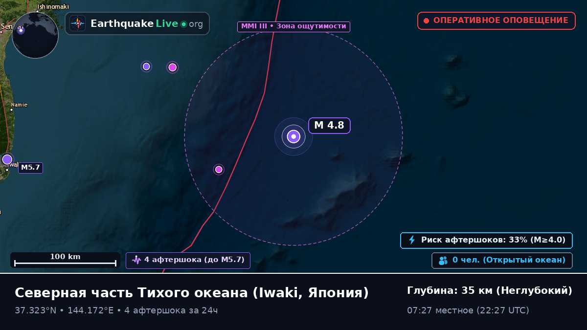 Северная часть Тихого океана (Япония)