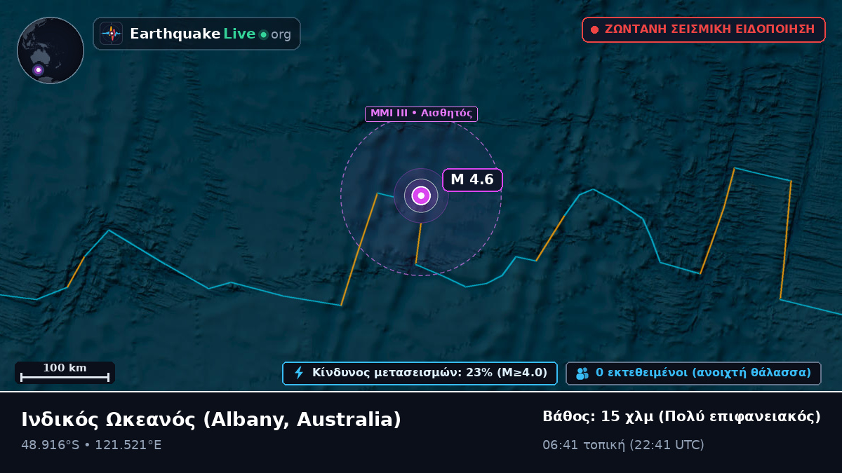 Ινδικός Ωκεανός (Australia)