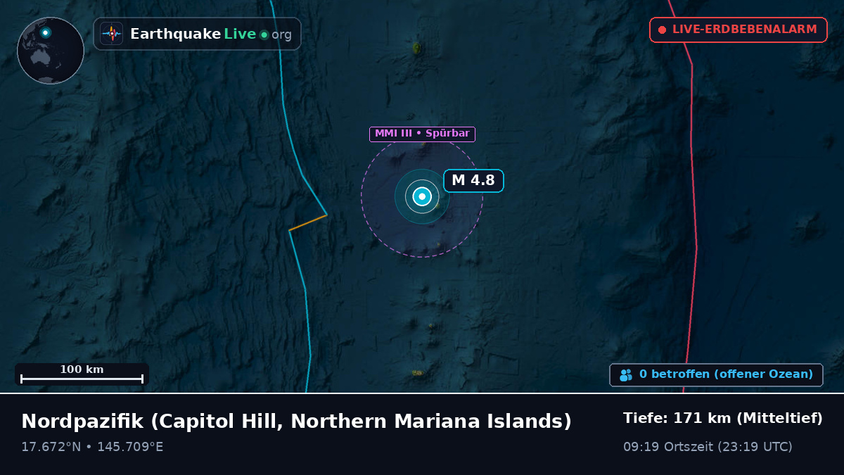 Nordpazifik (Northern Mariana Islands)