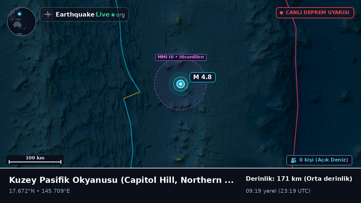 Kuzey Pasifik Okyanusu (Northern Mariana Islands)