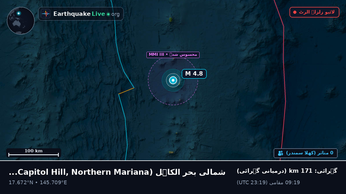 شمالی بحر الکاہل (Northern Mariana Islands)