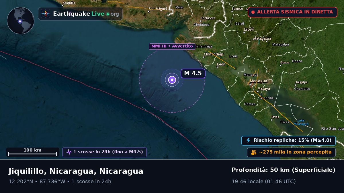 Mar dei Caraibi (Nicaragua)