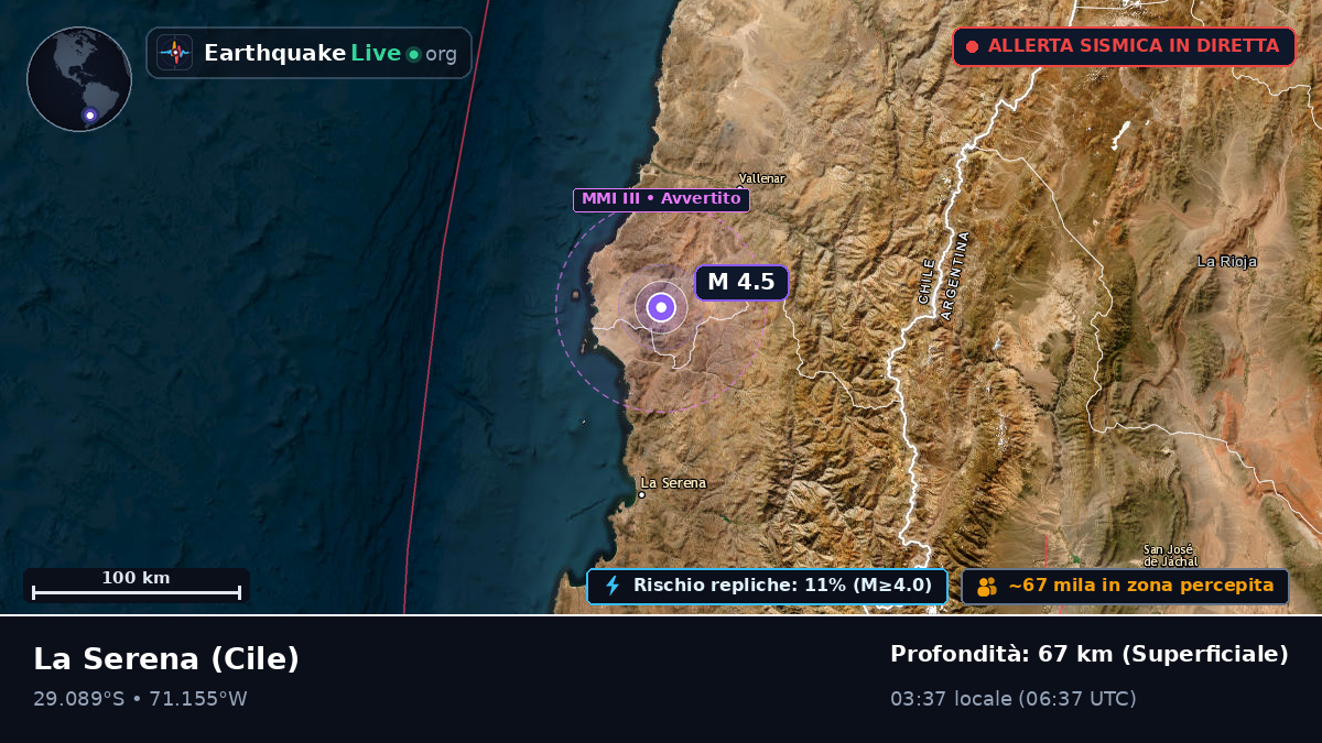 Coquimbo, Cile