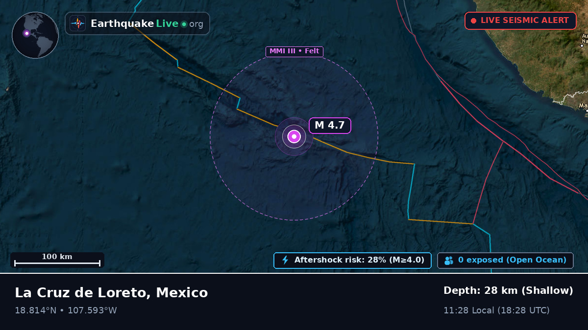 North Pacific Ocean (Mexico)