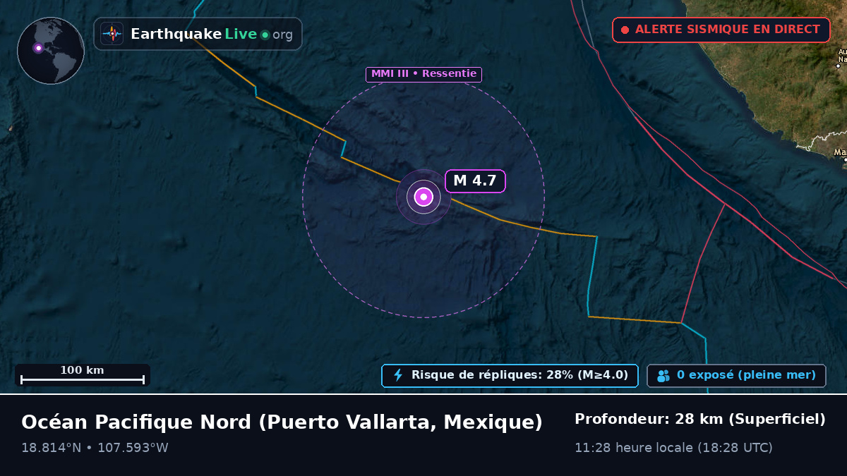 Océan Pacifique Nord (Mexique)