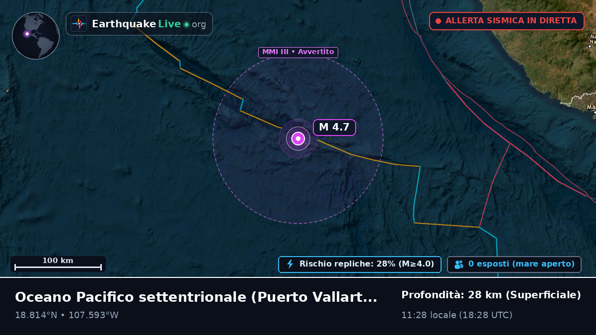 Oceano Pacifico settentrionale (Messico)