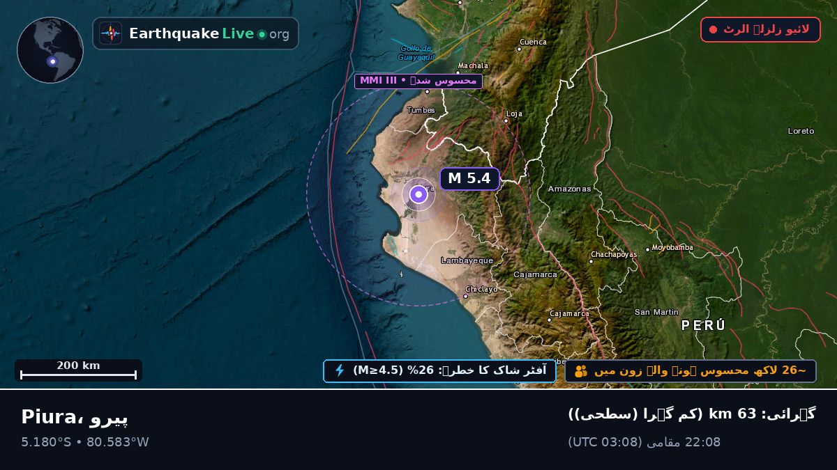 Piura, پیرو