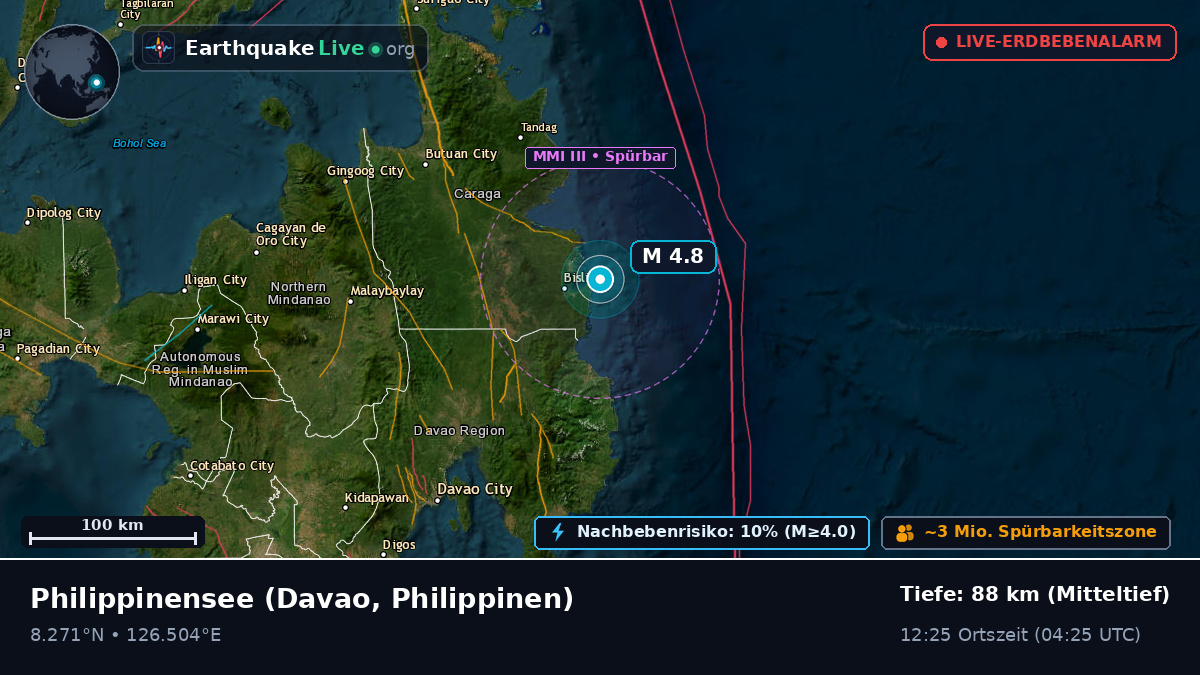 Philippinensee (Philippinen)