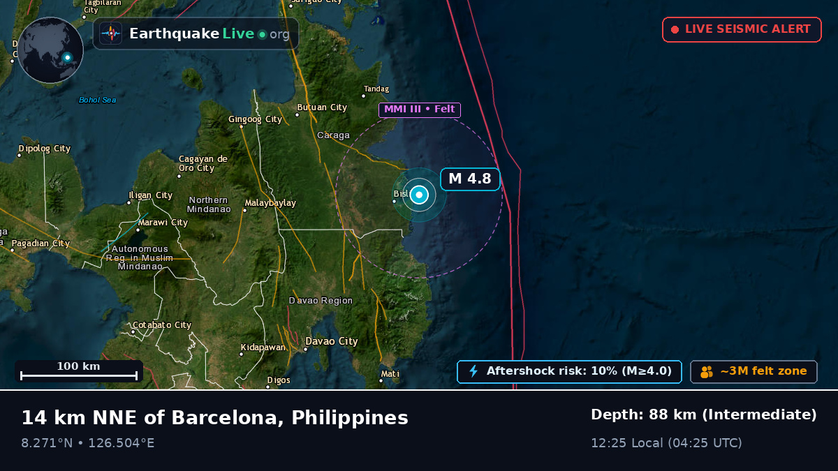 Philippine Sea (Philippines)