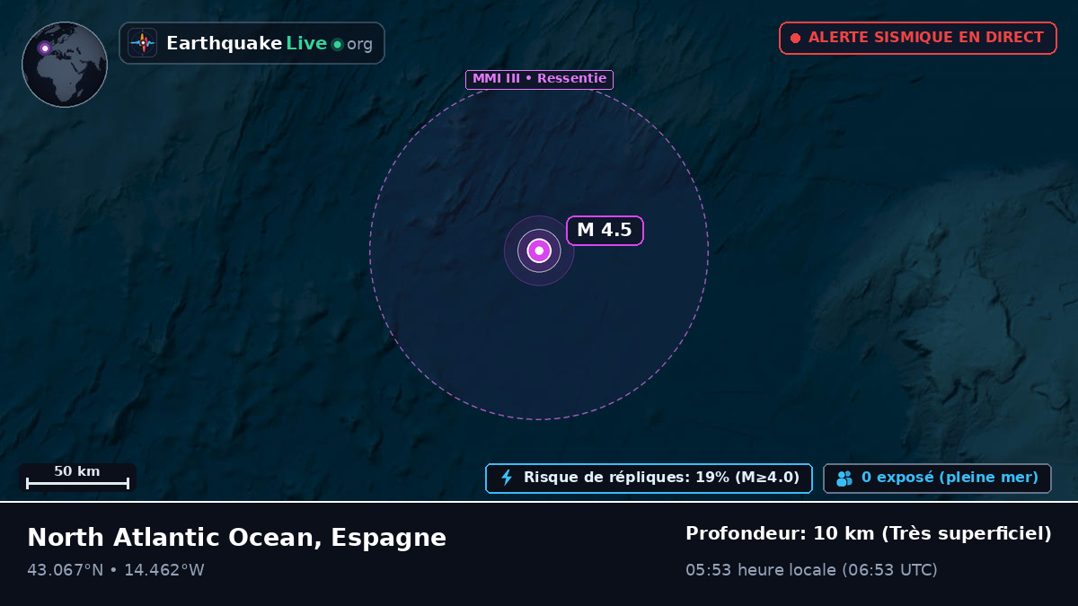 Océan Atlantique Nord (Espagne)