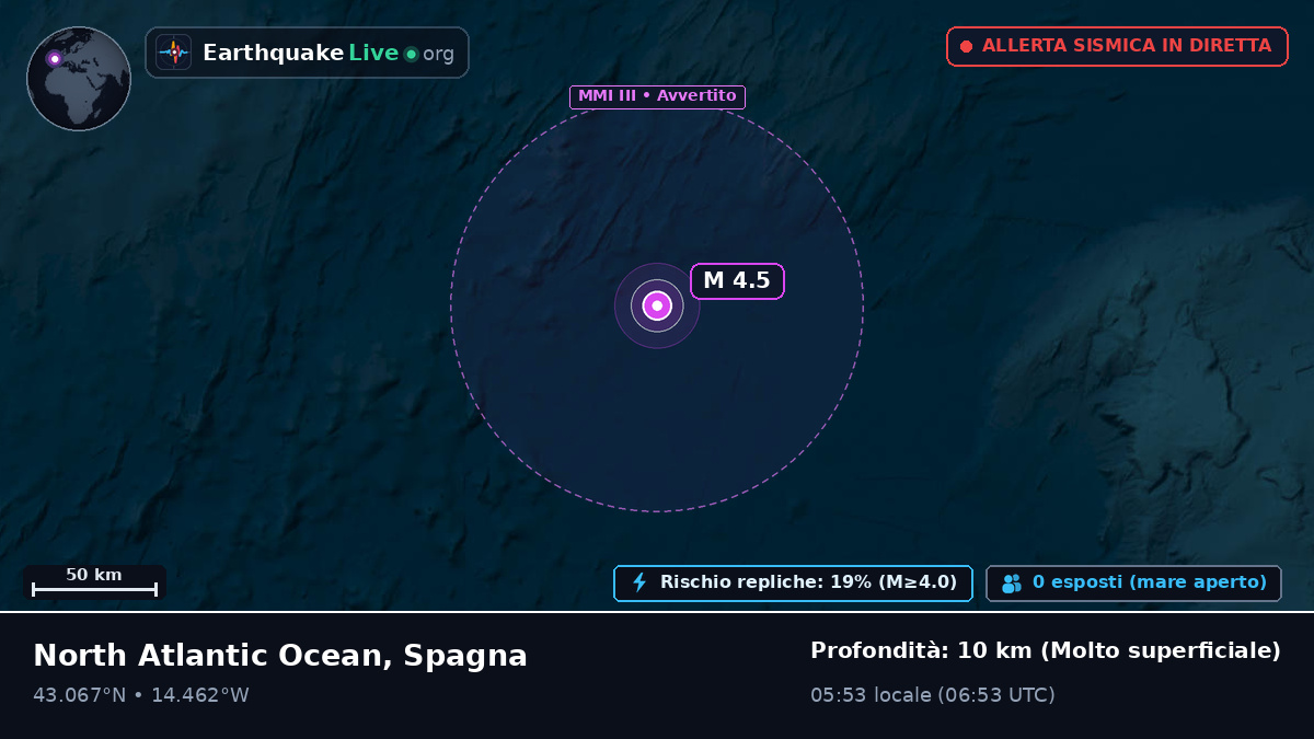 Oceano Atlantico settentrionale (Spagna)