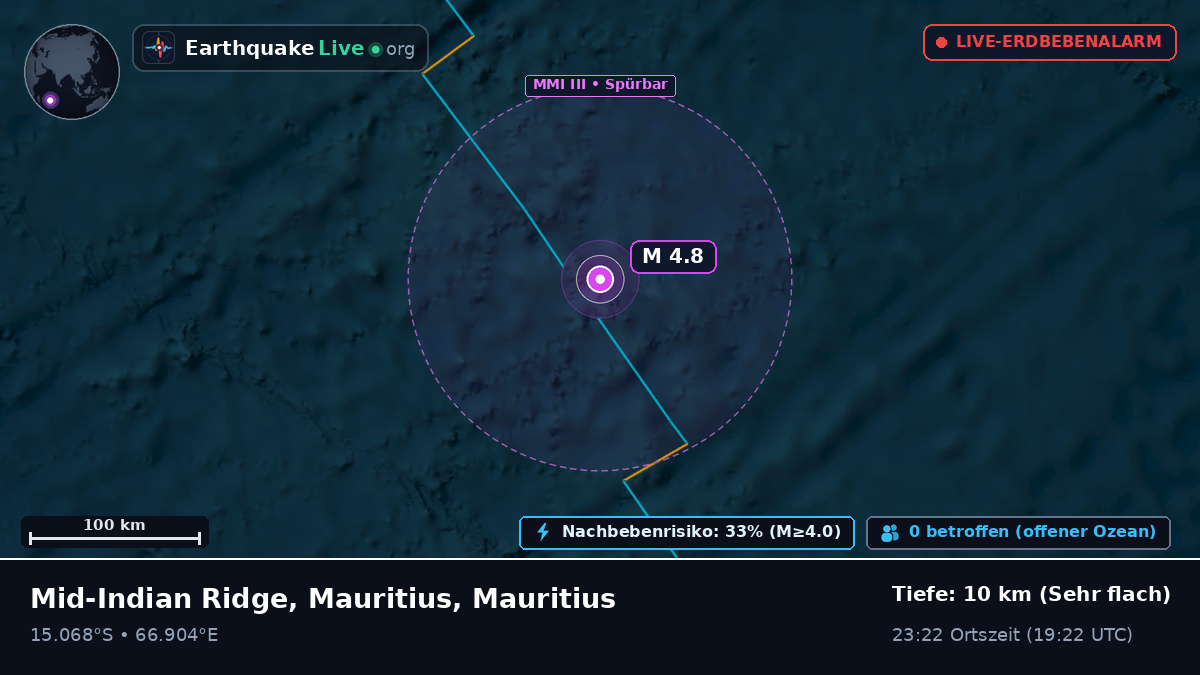 Indischer Ozean (Mauritius)