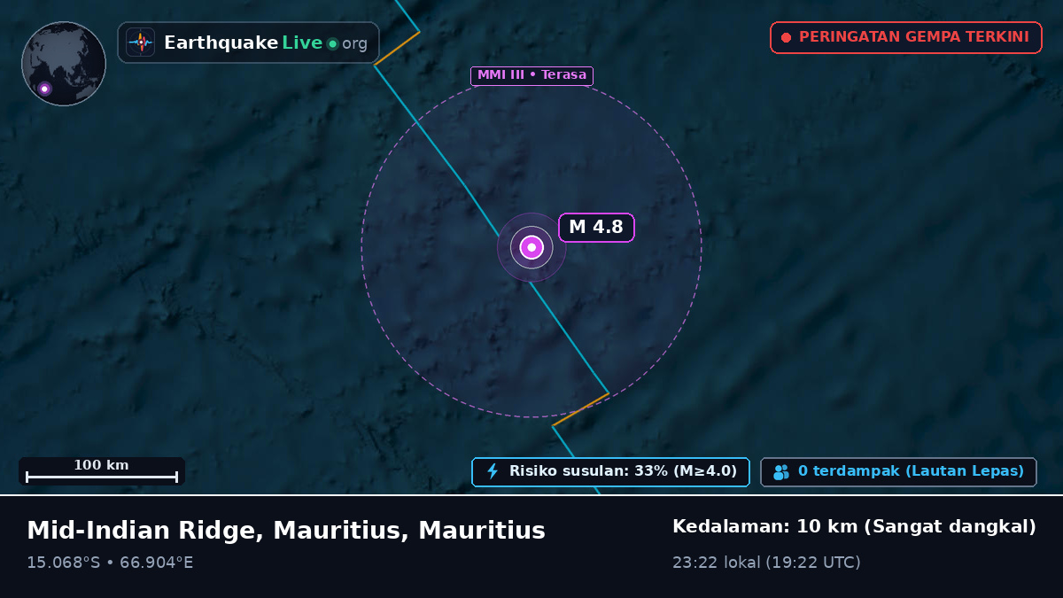 Samudra Hindia (Mauritius)