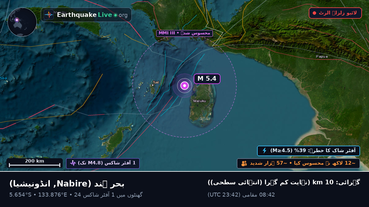 بحر ہند (انڈونیشیا)