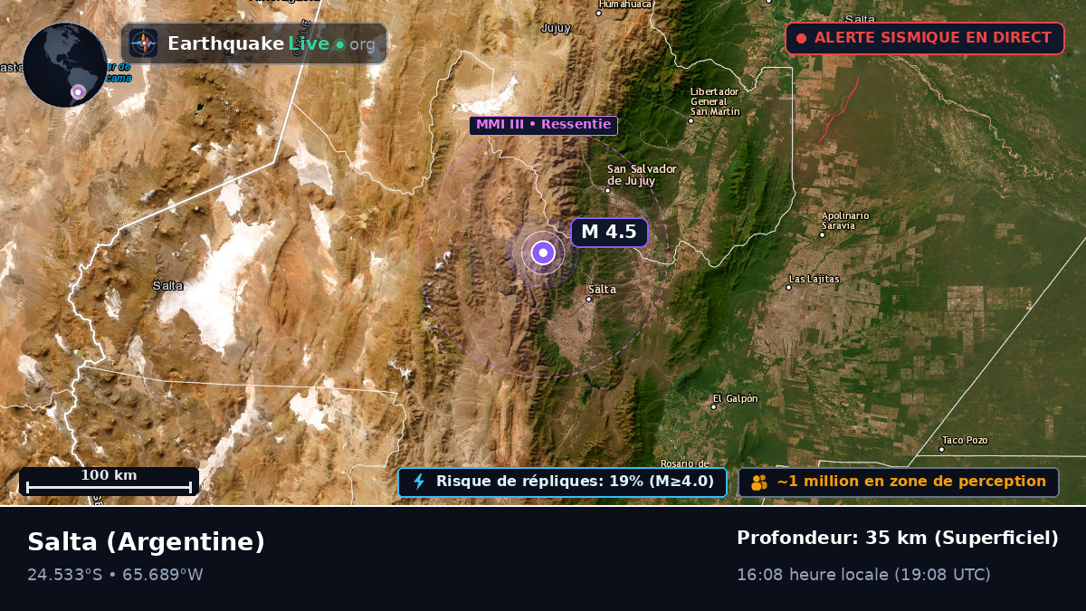 Salta, Argentine
