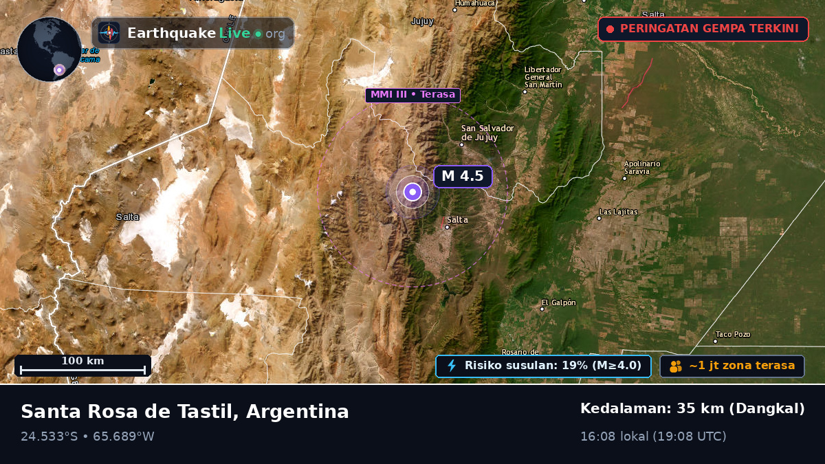 Salta, Argentina