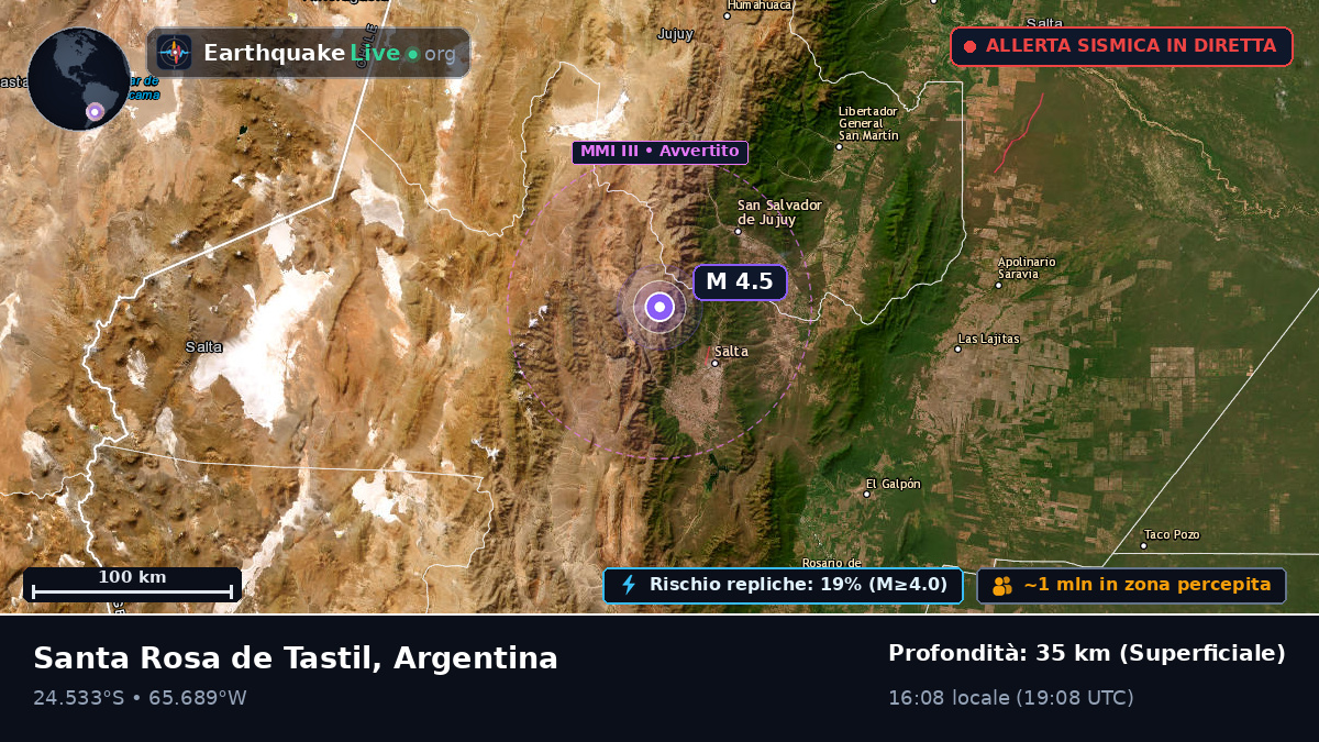 Salta, Argentina
