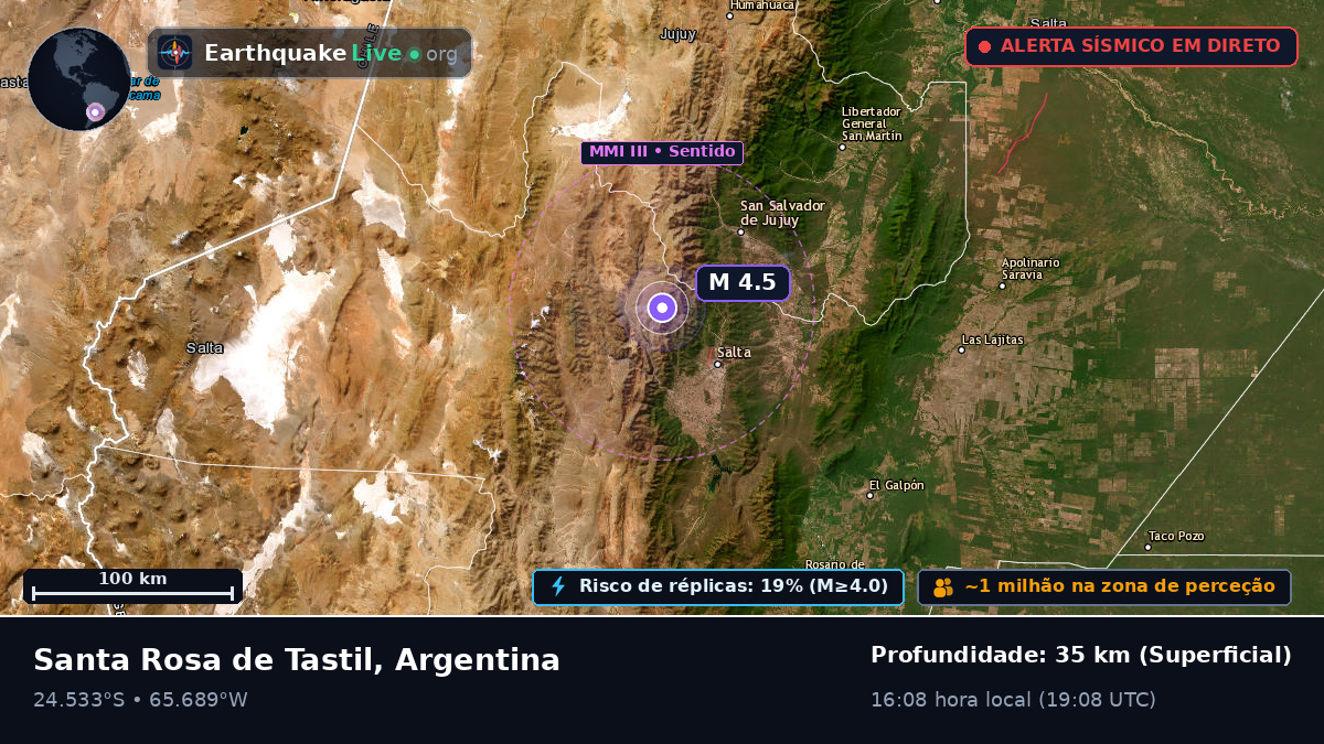 Salta, Argentina