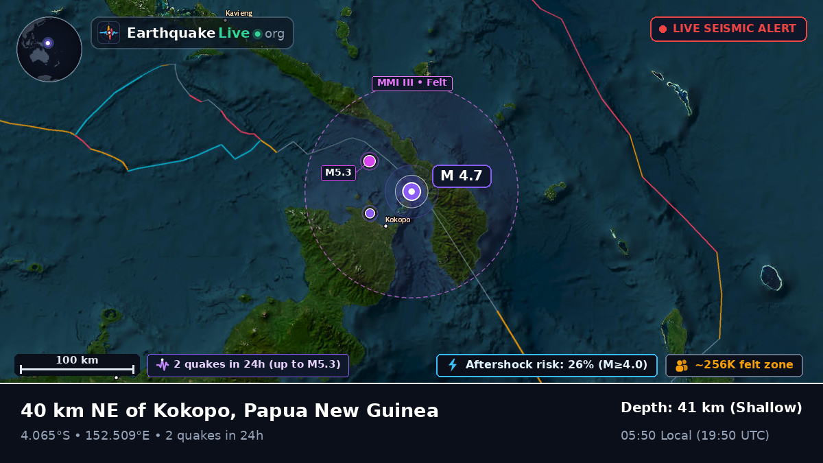 East New Britain, Papua New Guinea