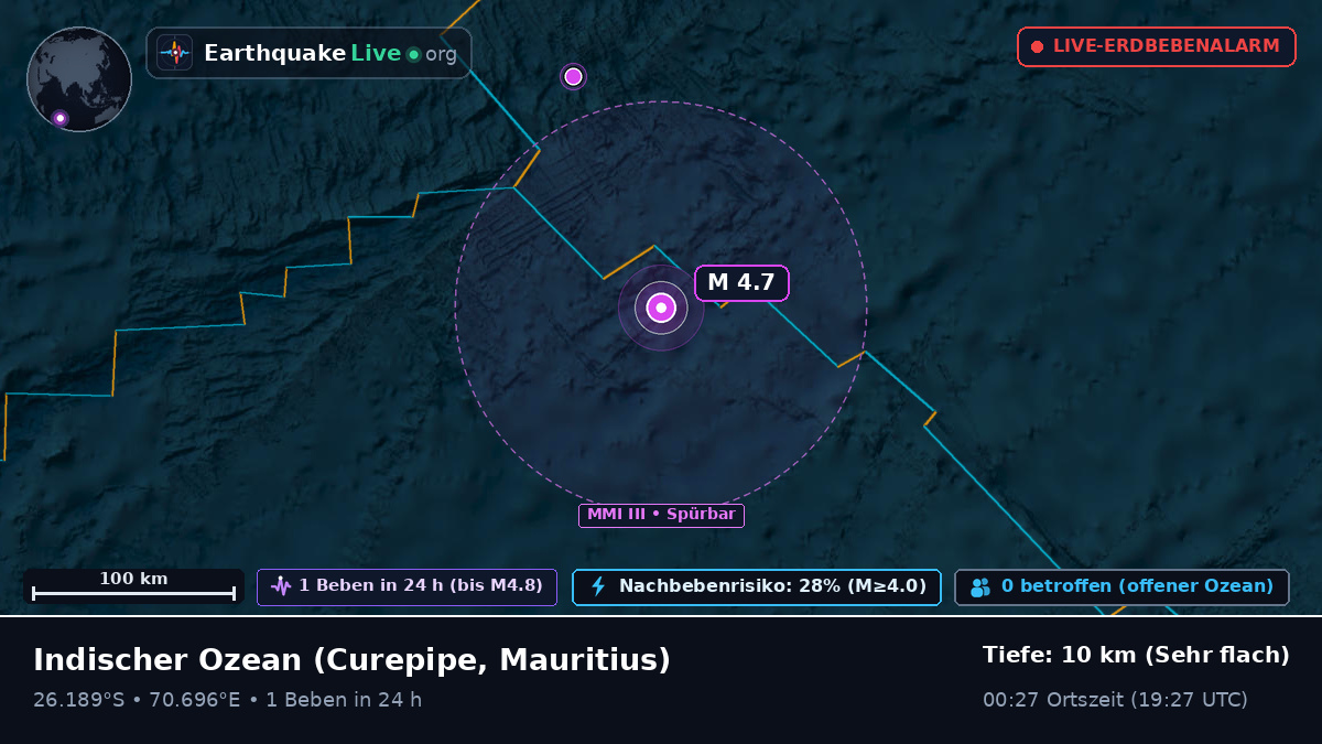 Indischer Ozean (Mauritius)