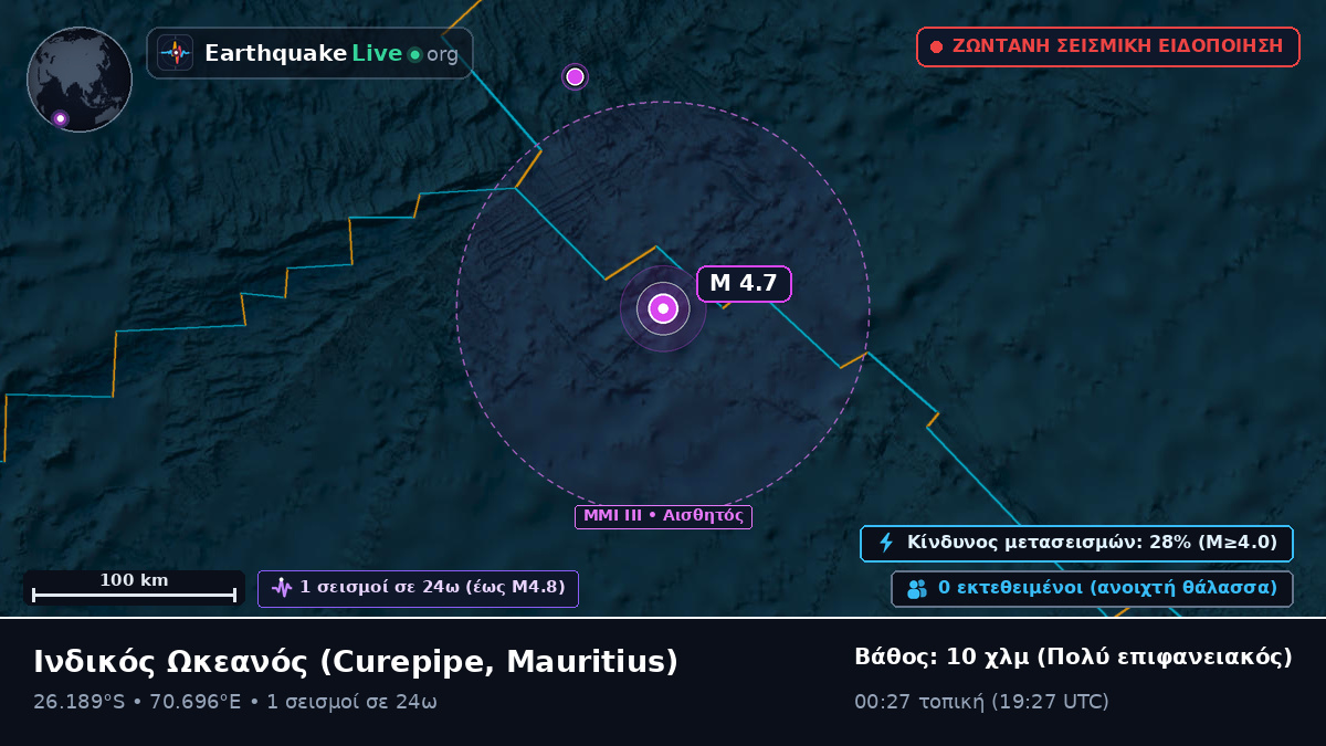 Ινδικός Ωκεανός (Mauritius)
