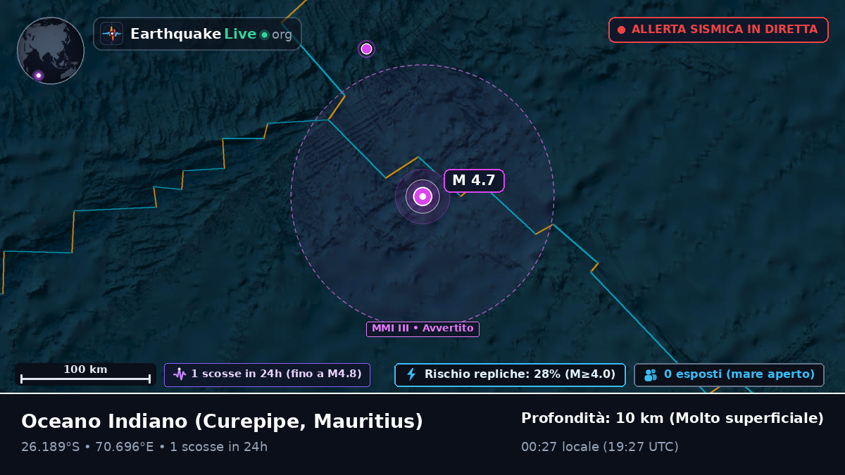 Oceano Indiano (Mauritius)