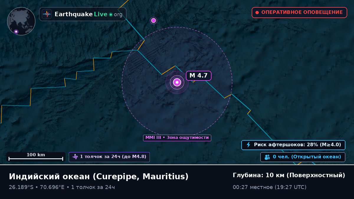 Индийский океан (Mauritius)