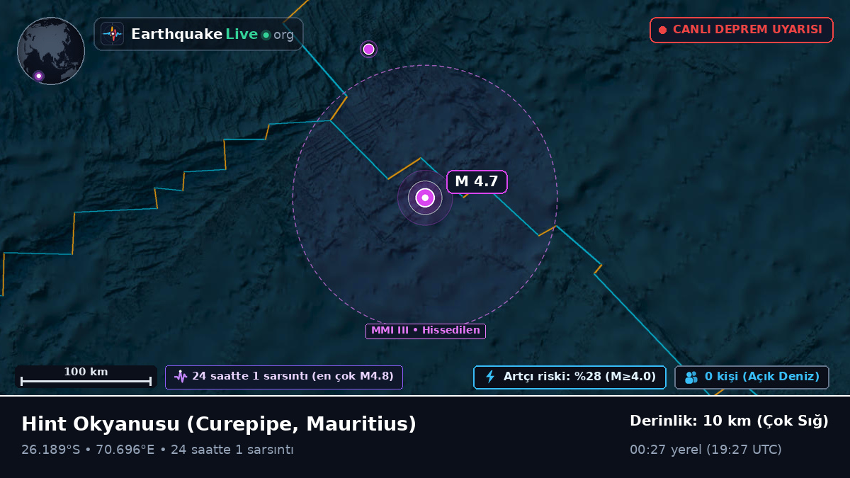 Hint Okyanusu (Mauritius)