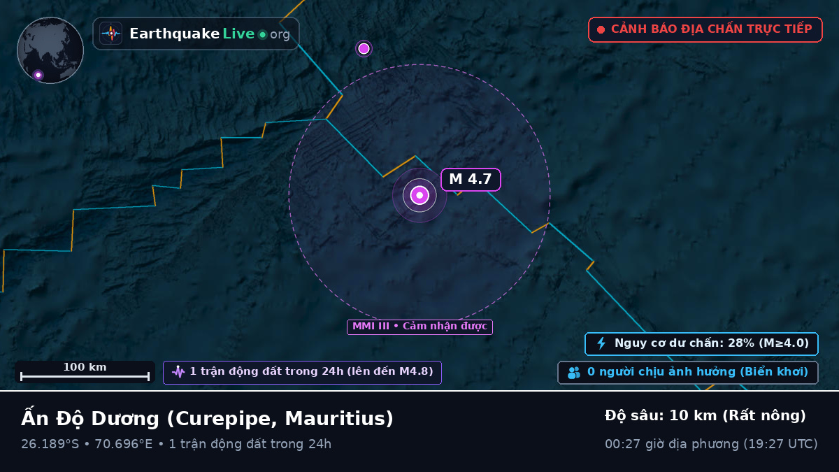 Ấn Độ Dương (Mauritius)
